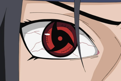 Sharingan Itachi
