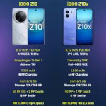 Perbedaan iqoo z10r dan iqoo z10rx