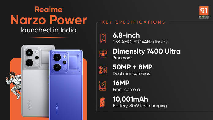 Realme narzo power